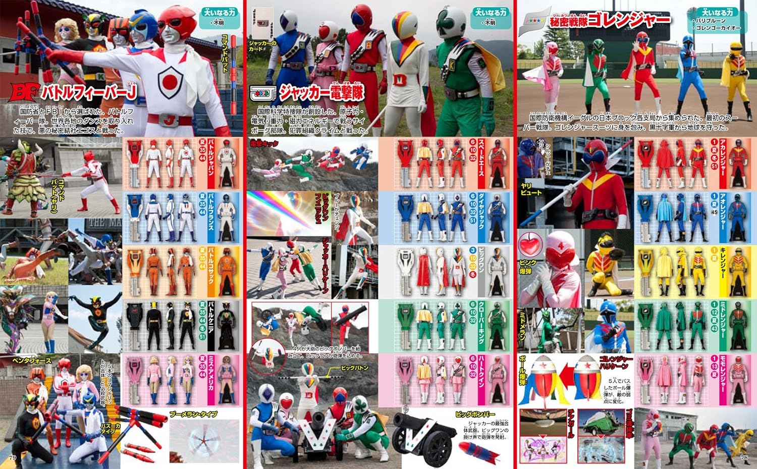 海賊戦隊ゴーカイジャー 全12巻　超全集スペシャルボーナスパック〈初回生産… 海賊戦隊ゴーカイジャー 全12巻 超全集スペシャルボーナスパック